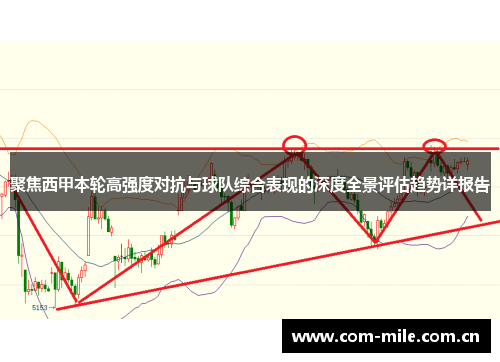 聚焦西甲本轮高强度对抗与球队综合表现的深度全景评估趋势详报告 聚焦西甲本轮高强度对抗与球队综合表现的深度全景评估趋势详报告